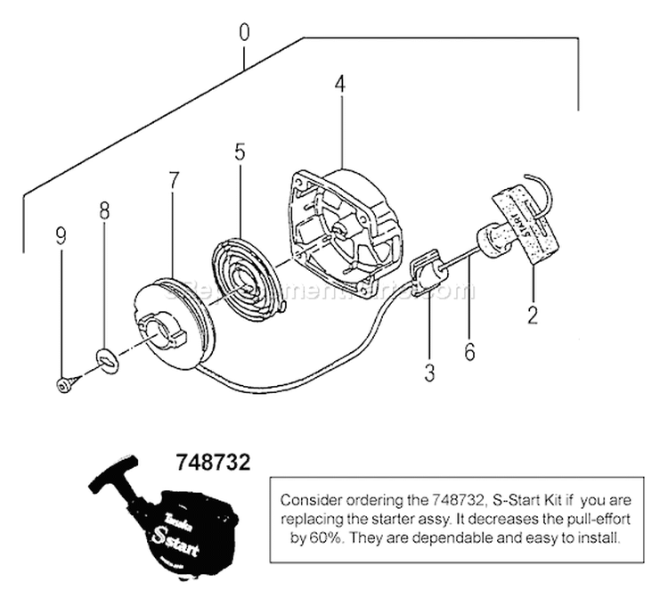 Page K Diagram and Parts List for TBC-340D  Tanaka Trimmer