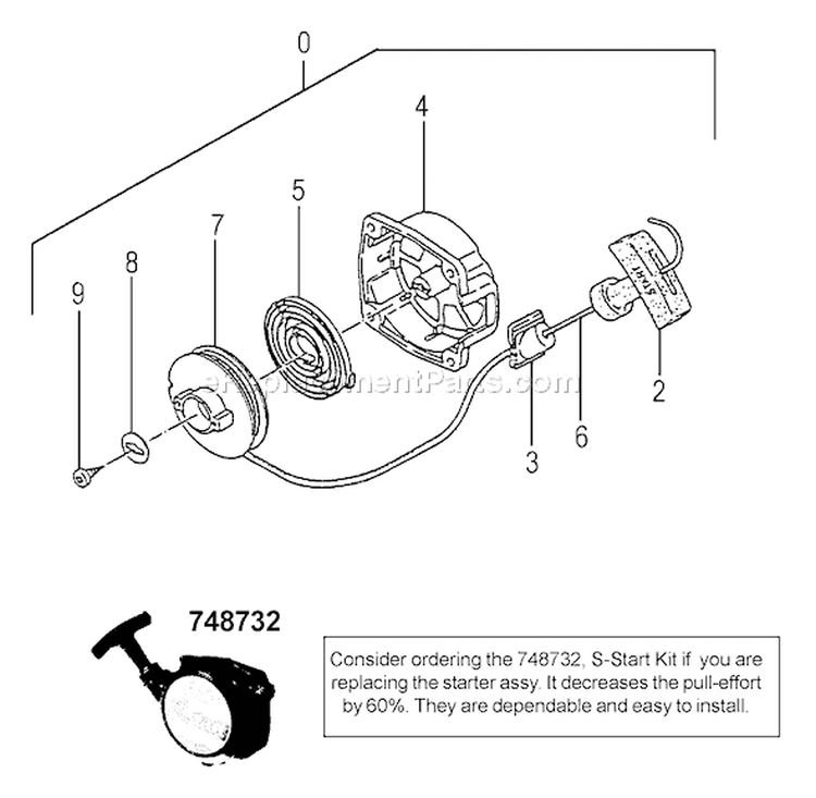 Page I Diagram and Parts List for TBC-340PFD  Tanaka Trimmer