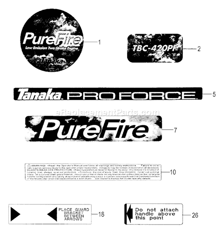 Page E Diagram and Parts List for TBC-420PF  Tanaka Trimmer