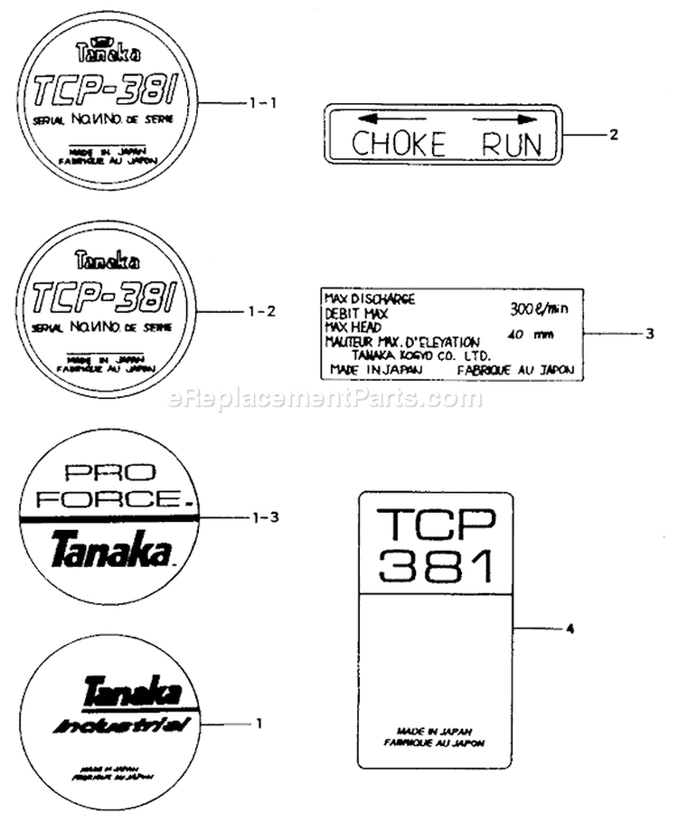 Page F Diagram and Parts List for TCP-381  Tanaka Water Pump