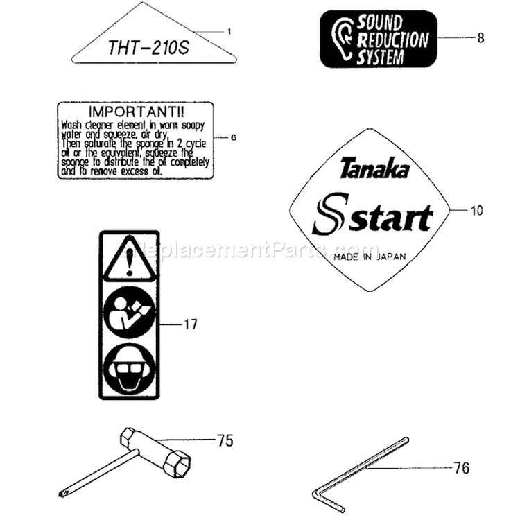 Page I Diagram and Parts List for THT-210S  Tanaka Hedge Trimmer