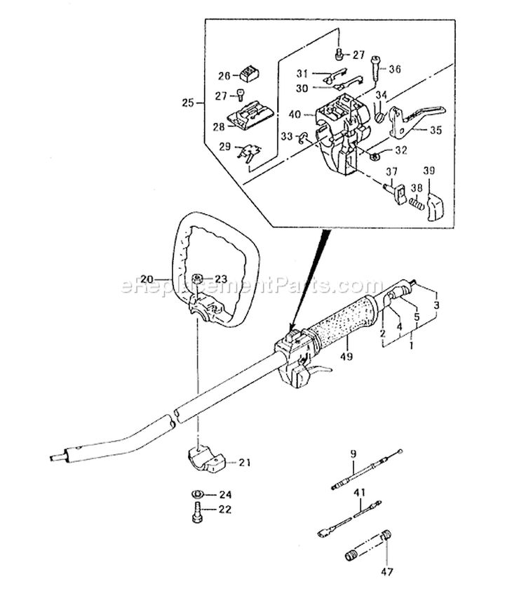 Page I Diagram and Parts List for TPE-2501  Tanaka Edger