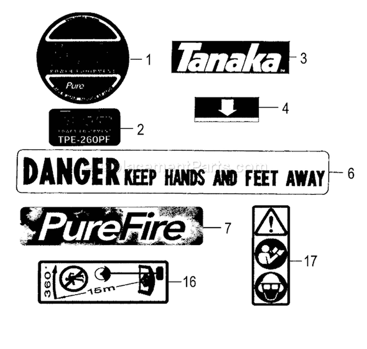Page E Diagram and Parts List for TPE-260PF  Tanaka Edger