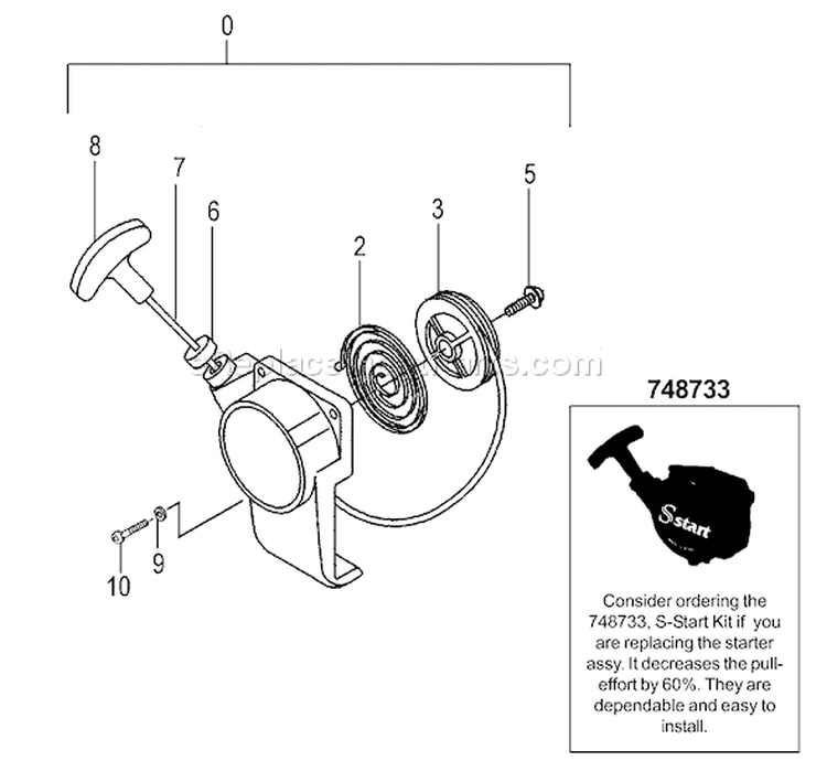 Page J Diagram and Parts List for TPH-2501  Tanaka Hedge Trimmer