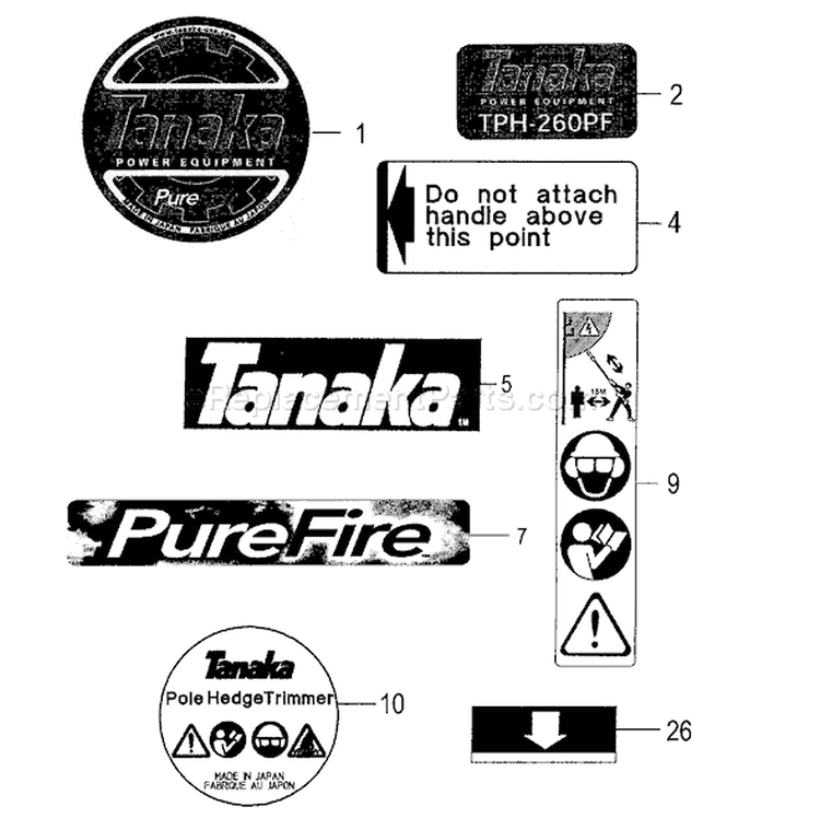 Page F Diagram and Parts List for TPH-260PF  Tanaka Hedge Trimmer