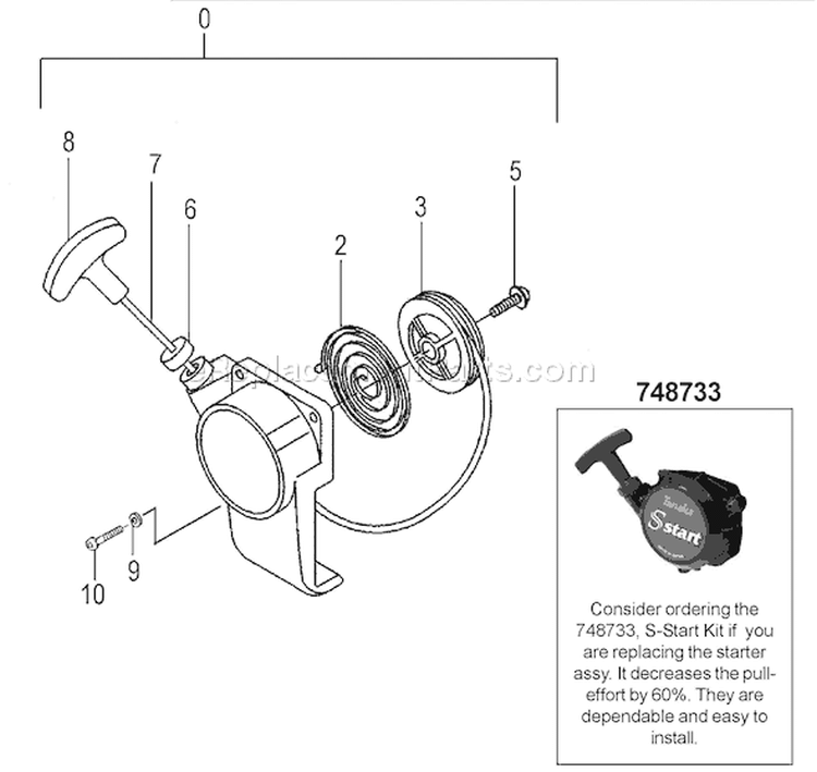 Page K Diagram and Parts List for TPS-2501  Tanaka Pole Saw
