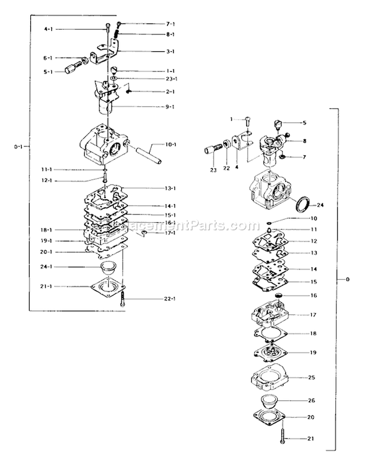 Page B Diagram and Parts List for TST-218  Tanaka Trimmer