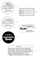Part Location Diagram of 6694420 Tanaka Caution Mark