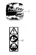 Page E Diagram and Parts List for HTD-2520PF  Tanaka Hedge Trimmer