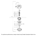 Page K Diagram and Parts List for TBC-220  Tanaka Trimmer