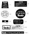 Page G Diagram and Parts List for TBC-265SS  Tanaka Trimmer