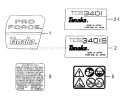 Page C Diagram and Parts List for TCS-3401S  Tanaka Chainsaw