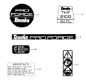 Page B Diagram and Parts List for THT-2100  Tanaka Hedge Trimmer