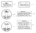 Page G Diagram and Parts List for THT-232  Tanaka Hedge Trimmer