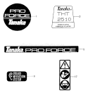 Page B Diagram and Parts List for THT-2510  Tanaka Hedge Trimmer