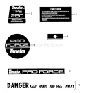 Page G Diagram and Parts List for TPE-250  Tanaka Edger
