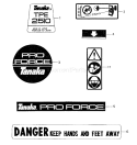 Page G Diagram and Parts List for TPE-2510  Tanaka Edger