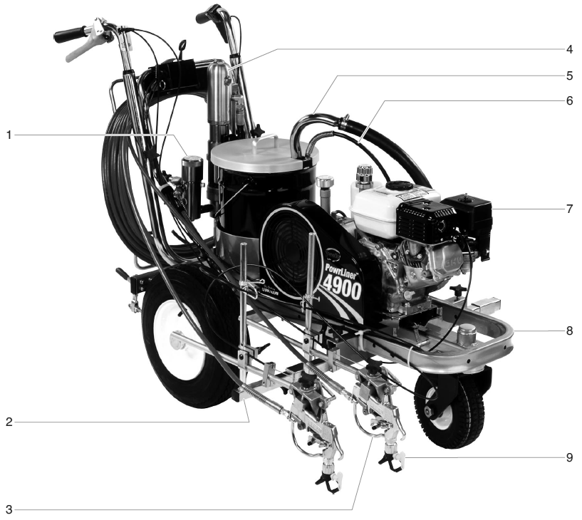Powrliner 4900 Main Assembly Gas Model Diagram and Parts List for 4900  Titan Paint Sprayer