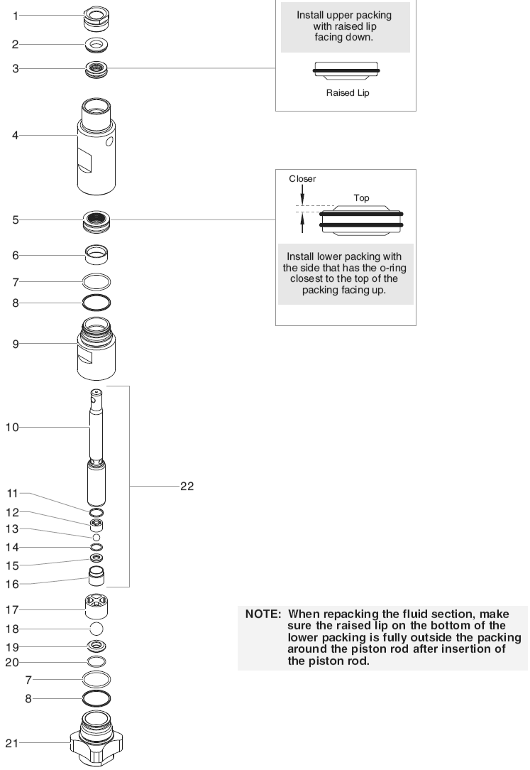 1140ix Digital Fluid Section Assembly (P/N 800-300) Diagram and Parts List for 1140IX digital Titan Paint Sprayer