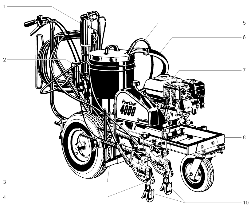 Powrliner 4000 Main Assembly-Gas Model Diagram and Parts List for 4000  Titan Paint Sprayer