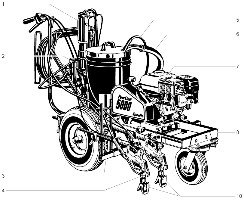 Powrliner 5000 Main Assembly Â€” Gas Model Diagram and Parts List for 5000  Titan Paint Sprayer
