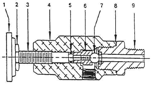 Powrtwin 4500 Bleed Valve Assembly Diagram and Parts List for 4500  Titan Paint Sprayer
