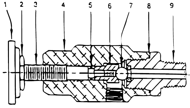 Powrliner 4000 Bleed Valve Assembly(P/N 944-620) Diagram and Parts List for 4000  Titan Paint Sprayer