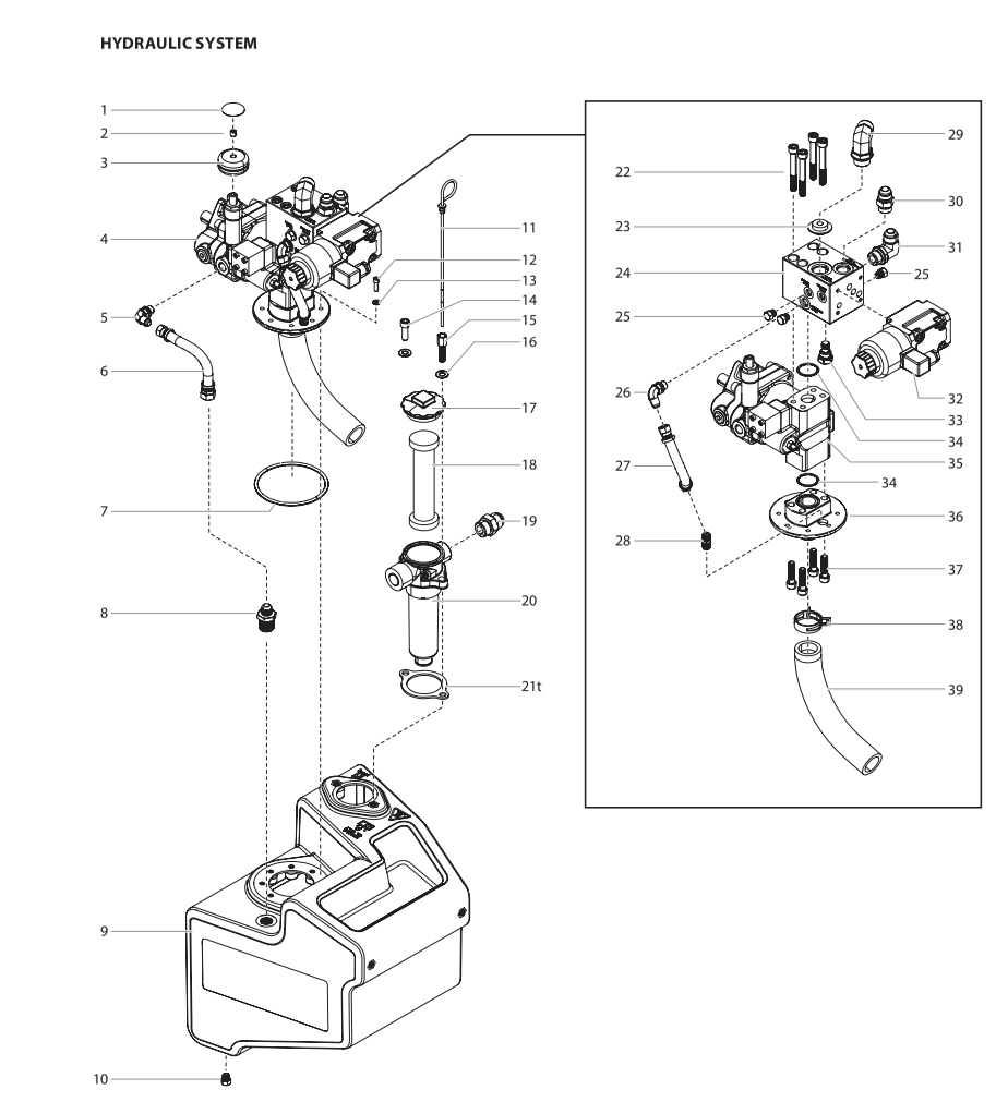 Hydra X (4540, 7230) Hydraulic System Diagram and Parts List for 4540-7230 Hydra X Titan Paint Sprayer