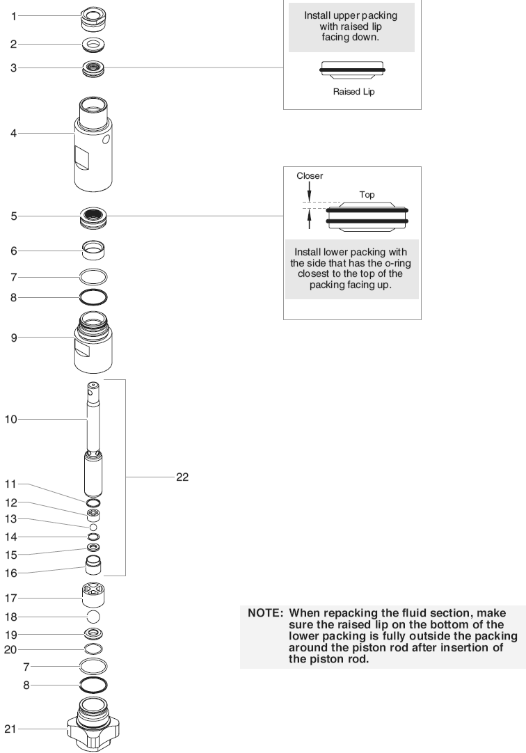 Performer 1140ix Fluid Section Assembly Diagram and Parts List for 1140IX performer Titan Paint Sprayer