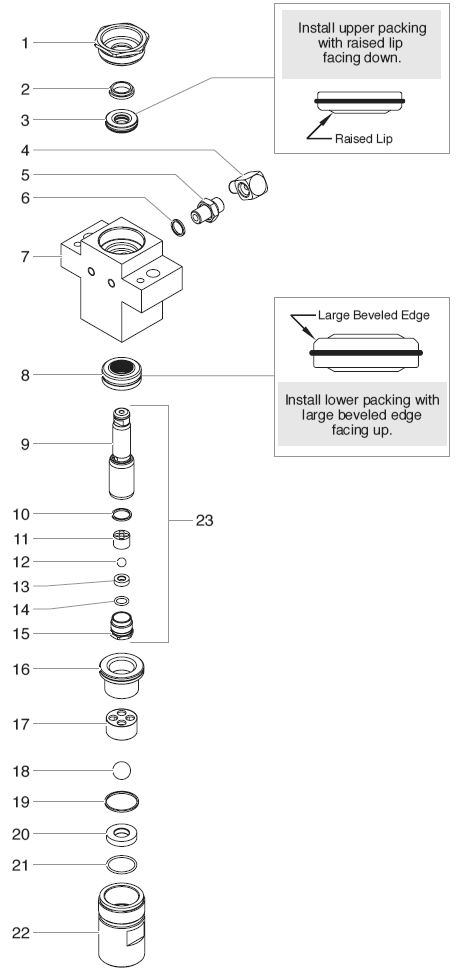 Linecrew 750 Fluid Section Assembly (P/N 0509142) Diagram and Parts List for 750  Titan Paint Sprayer