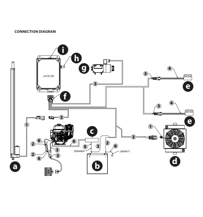 Hydra X (4540, 7230) Connection Diagram Diagram and Parts List for 4540-7230 Hydra X Titan Paint Sprayer