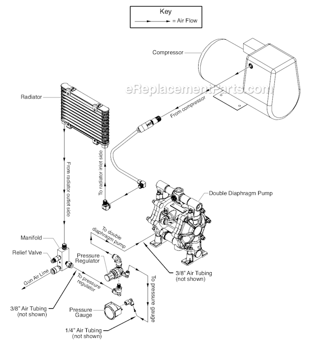 Powrtex Gun Diagram and Parts List for 600DD  Titan Sprayer