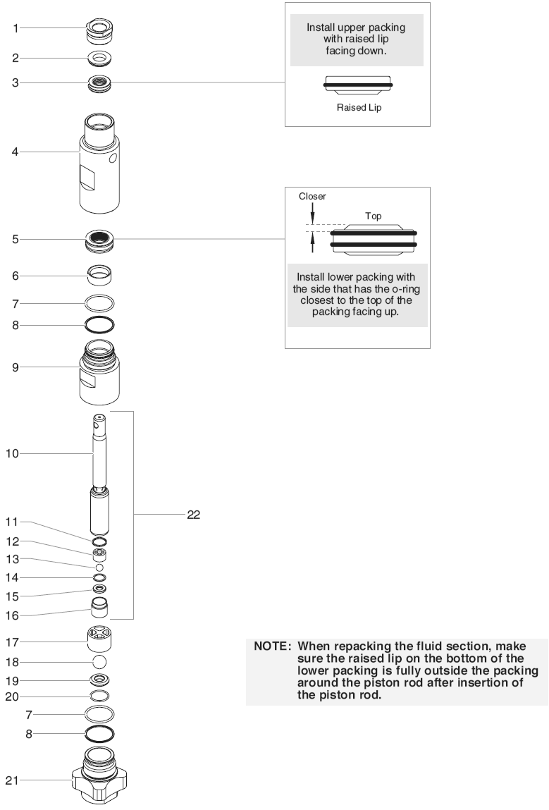 840i Fluid Section Assembly (P/N 800-300) Diagram and Parts List for 840I  Titan Paint Sprayer