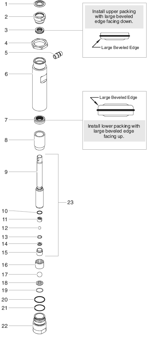 Lcx 130 Fluid Section Assembly (P/N 0509133) Diagram and Parts List for LCX130  Titan Paint Sprayer