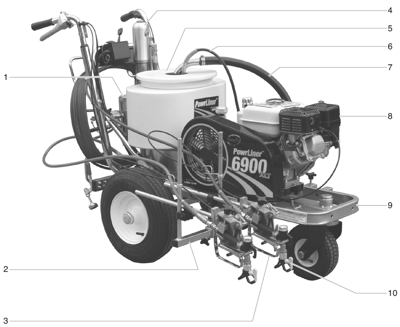 Powrliner 6900xlt Sp Main Assembly Â€” Gas Model Diagram and Parts List for 6900XLT POWRLINER Titan Paint Sprayer