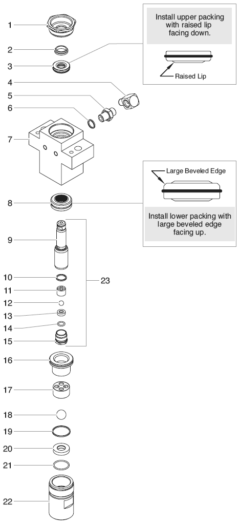 Rentspray 700 Fluid Section Assembly Diagram and Parts List for RENTSPRAY700  Titan Paint Sprayer