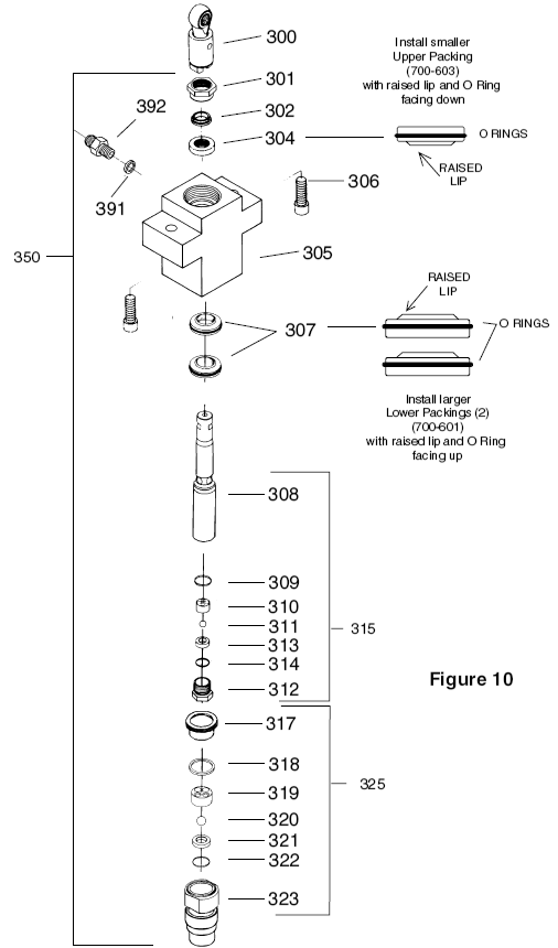 Epic 690hpg Fluid Section Diagram and Parts List for 690HPG  Titan Paint Sprayer