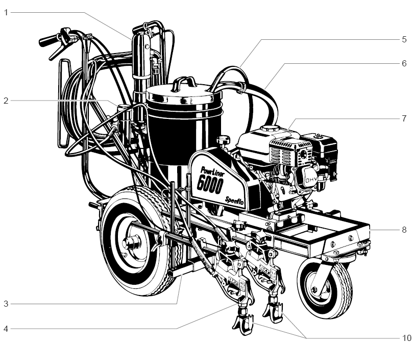 Powrliner 6000 Main Assembly Â€” Gas Model Diagram and Parts List for 6000  Titan Paint Sprayer