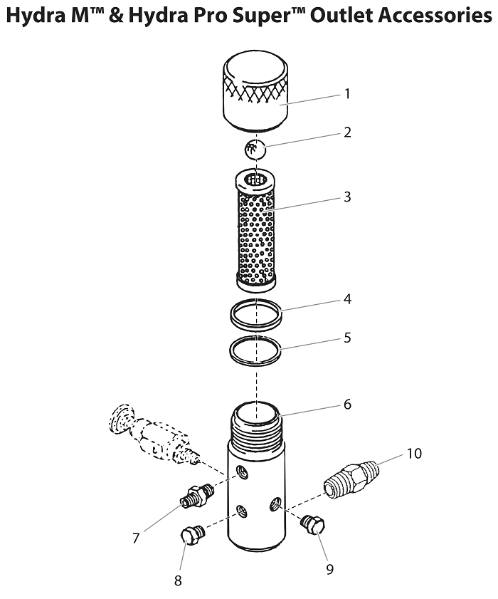 Hydra M And Hydra Pro Super Outlet Accessories Diagram and Parts List for HYDRA-M4000  Titan Paint Sprayer