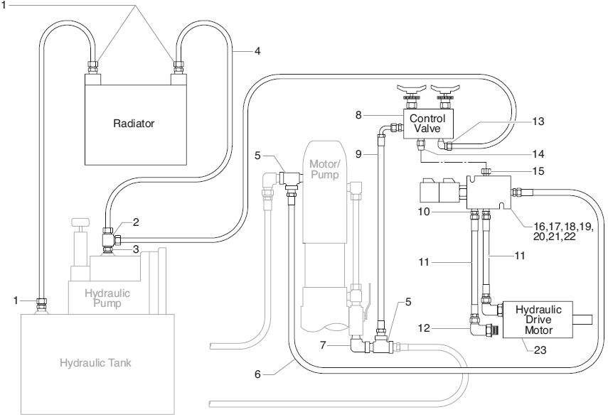 Powrliner 8900xlt Sp Hydraulic Hose System Diagram and Parts List for 8900XLTSP  Titan Paint Sprayer