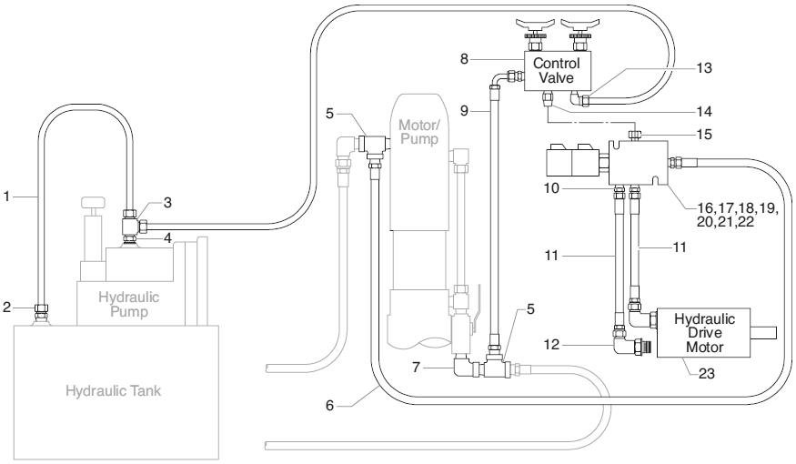 Powrliner 6900xlt Sp Hydraulic Hose System Diagram and Parts List for 6900XLT POWRLINER Titan Paint Sprayer