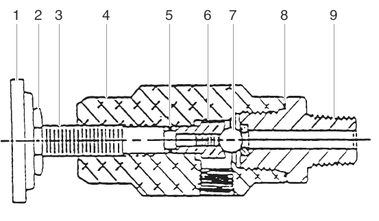 Bleed Valve Assembly Diagram and Parts List for 944-620 admiral Titan Paint Sprayer