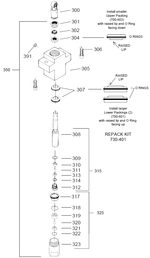 660xc Fluid Section Assembly Diagram and Parts List for 660XC  Titan Paint Sprayer