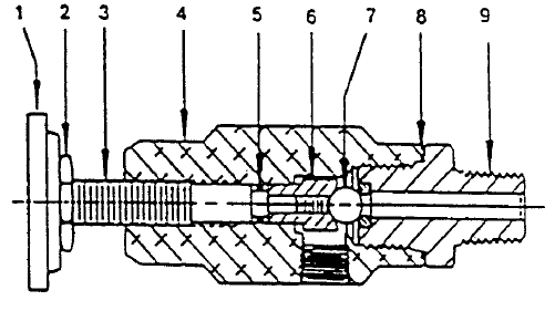 Powrtwin 3500 Bleed Valve Assembly Diagram and Parts List for 3500-DC  Titan Paint Sprayer