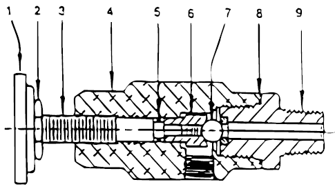 Powrliner 5000 Bleed Valve Assembly (P/N 944-620) Diagram and Parts List for 5000  Titan Paint Sprayer