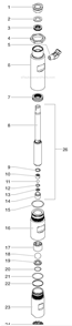 Fluid Section Assembly Diagram and Parts List for GPX220 0509023 Titan Paint Sprayer