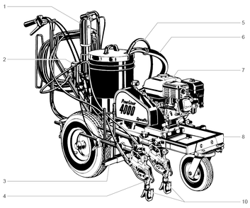 Powrliner 4000 Main Assembly-Gas Model Diagram and Parts List for 4000  Titan Paint Sprayer