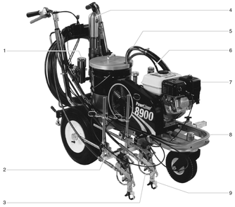 Powrliner 8900 Main Assembly -Gas Model Diagram and Parts List for 8900  Titan Paint Sprayer