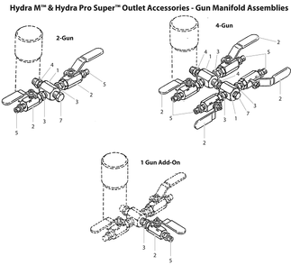 Hydra M And Hydra Pro Super Outlet Accessories Gun Manifold Assemblies Diagram and Parts List for HYDRA-M4000  Titan Paint Sprayer