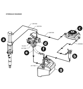 Hydra X (4540, 7230) Hydraulic Diagram Diagram and Parts List for 4540-7230 Hydra X Titan Paint Sprayer